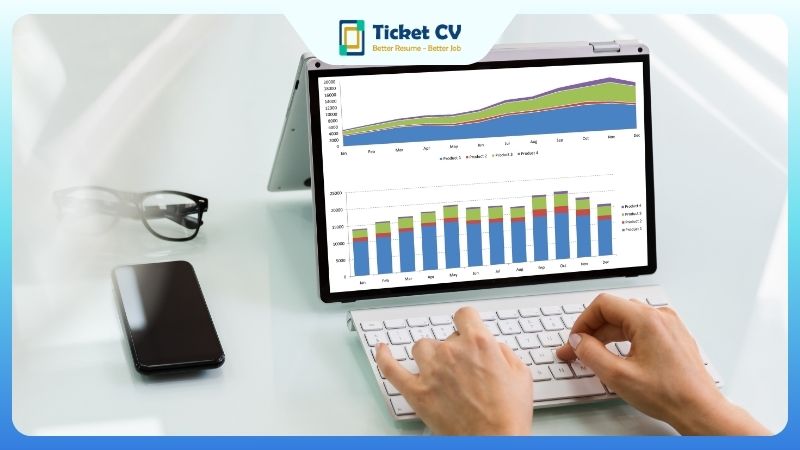 best answers for predictive index survey