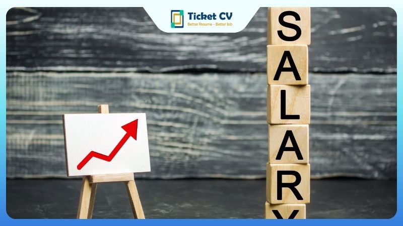 do you get a raise every year